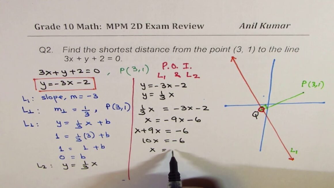 MPM2D Rosedale Unit 1 PDF